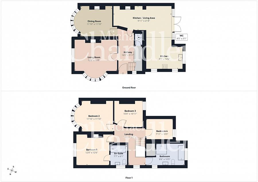 147 Sandown Road
