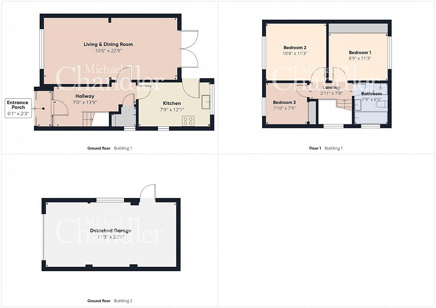 15 Glenholm Crescent