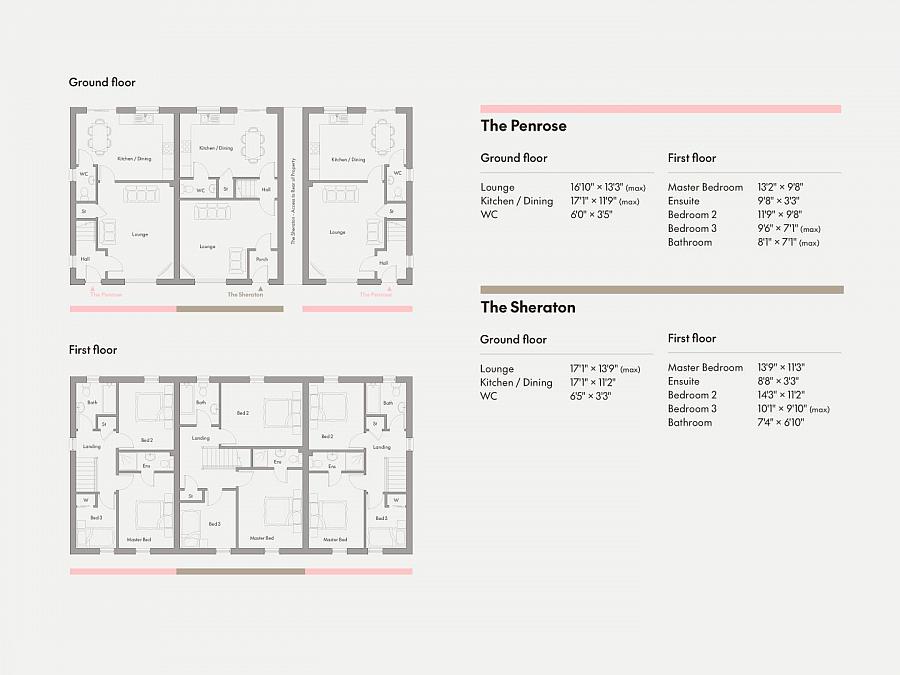 The Penrose, Site 468 Enler Village
