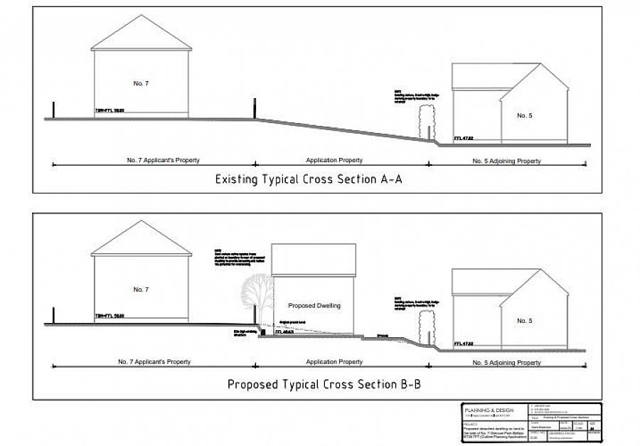 Building Site Adjacent To 7 Glencoe Park