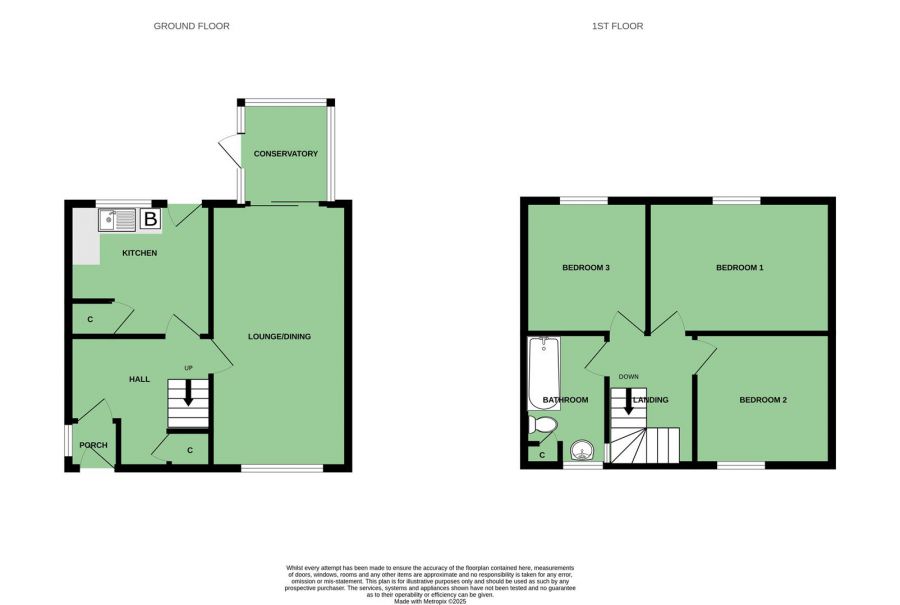 27 Thornhill Parade