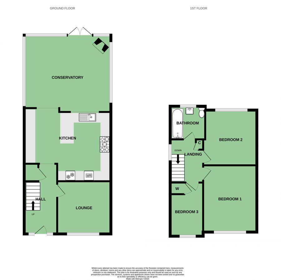 22 North Sperrin