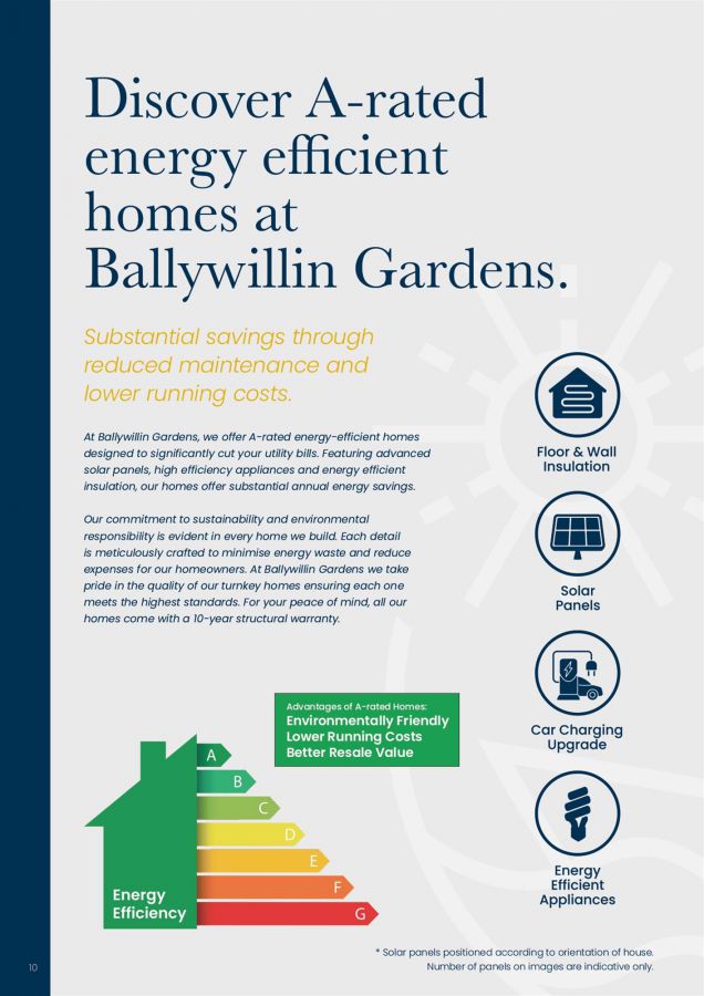 The Portland, Site 18 Ballywillin Gardens
