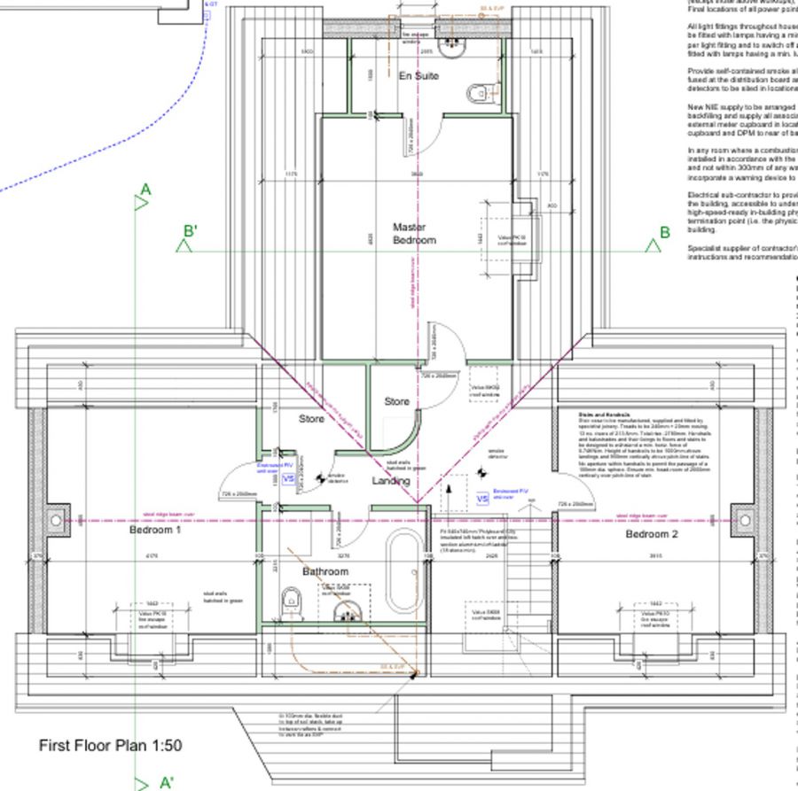 2, New Builds Macfin Road