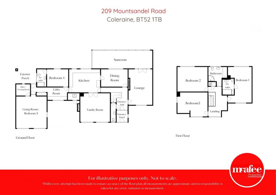 209 Mountsandel Road