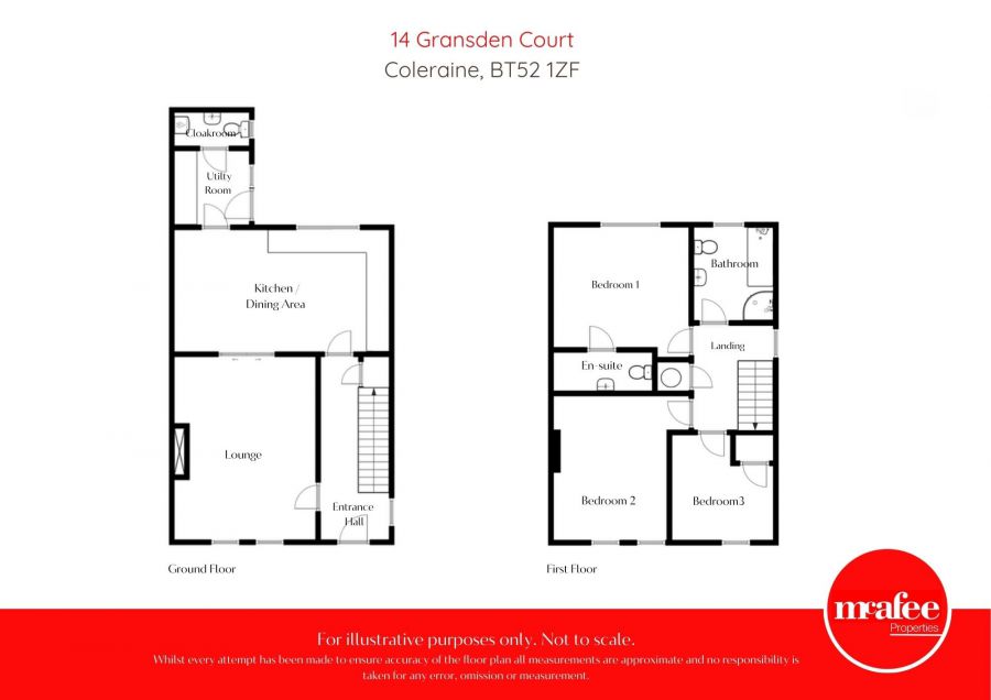 14 Gransden Court