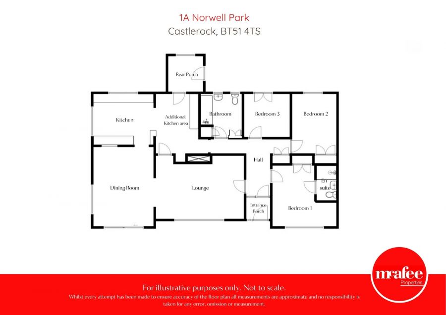 The Sail Loft, 1a Norwell Park