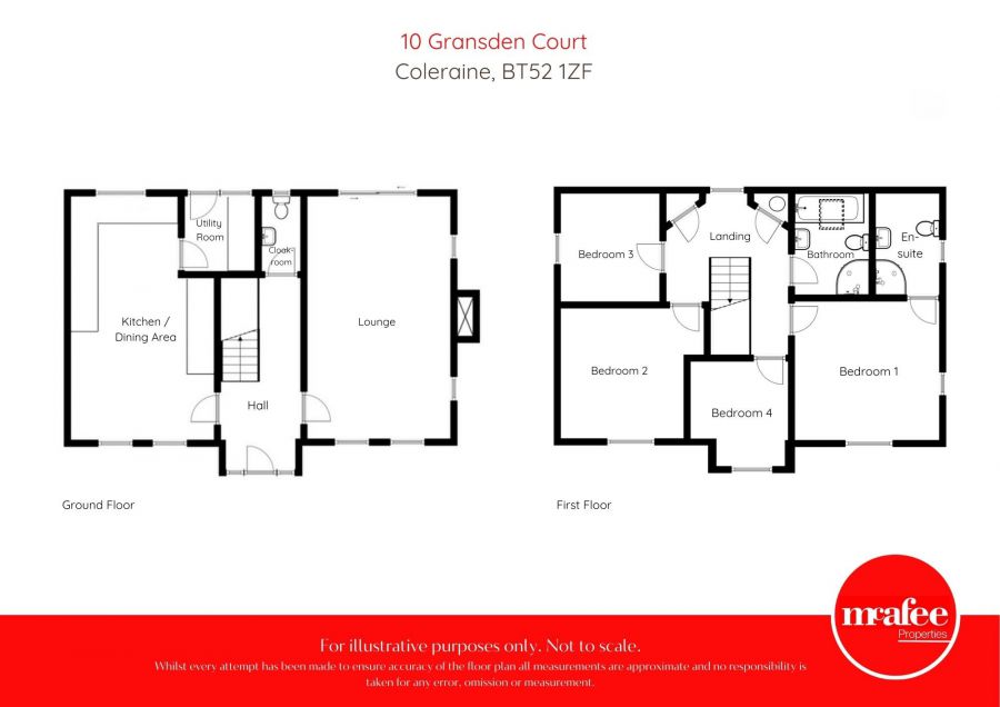 10 Gransden Court