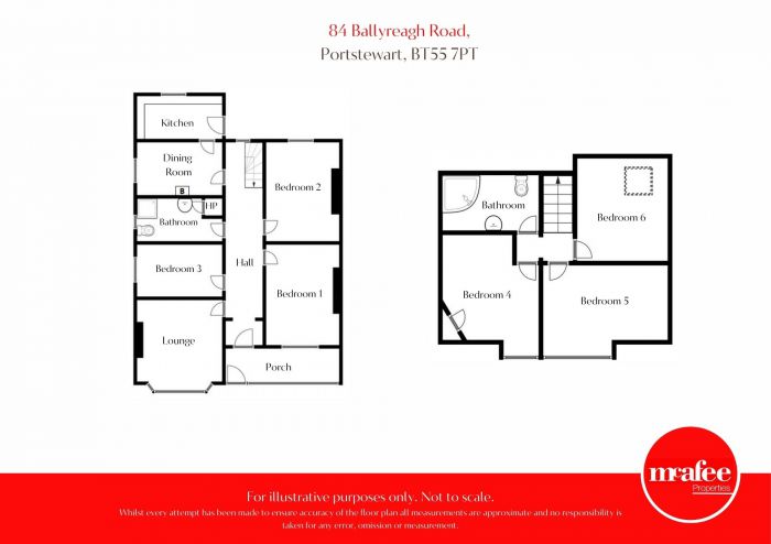 84 Ballyreagh Road