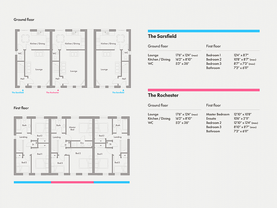 Site 138 (The Rochester) Foxleigh Meadow, Charlotte Street
