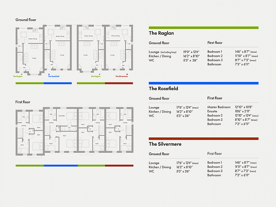 Site 129 (The Raglan) Foxleigh Meadow, Charlotte Street