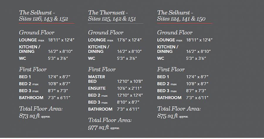 Site 142 (The Thornsett) Foxleigh Meadow, Charlotte Street