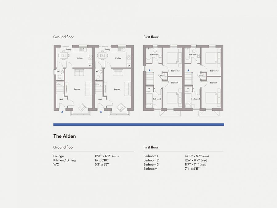 Site 6 (The Alden), Colemans Green Burn Road