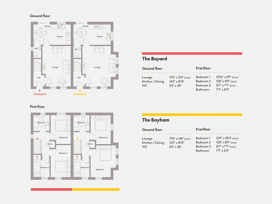 Site 14 (The Bayard), Colemans Green Burn Road