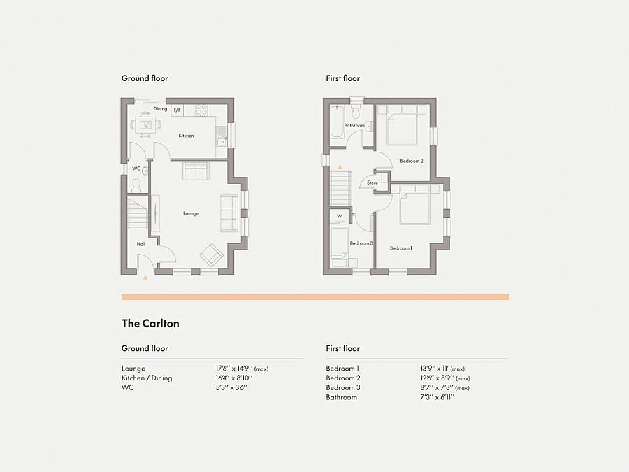 Site 27 (The Carlton), Colemans Green Burn Road