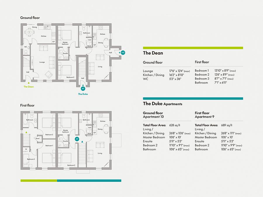 Site 8 (The Dean), Colemans Green Burn Road