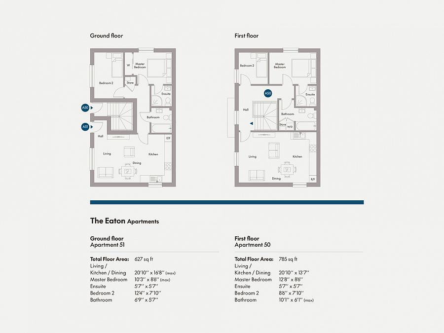 Site 50 (The Eaton), Colemans Green Burn Road