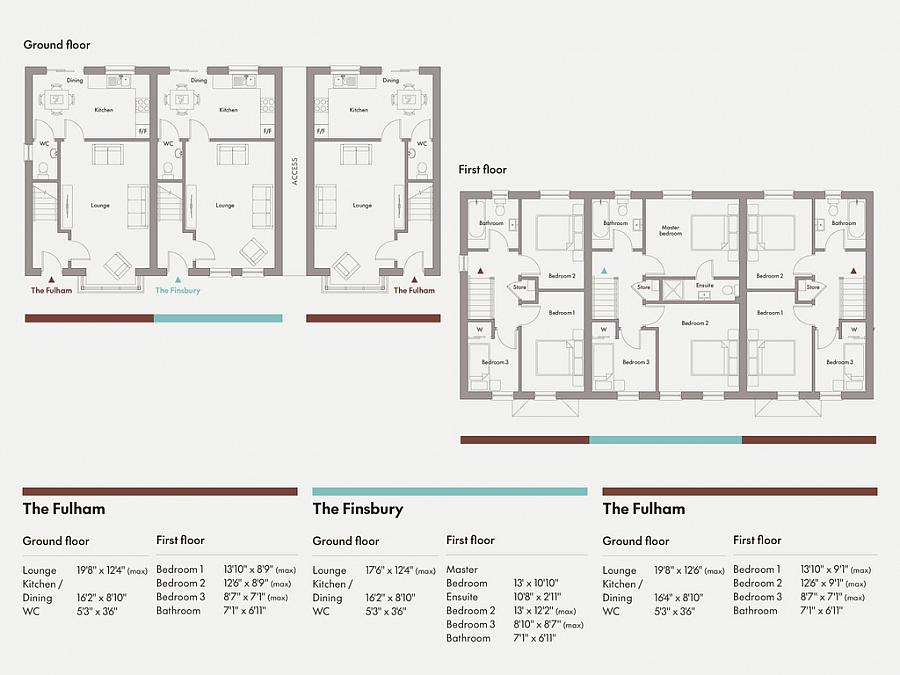 Site 11 (The Fulham), Colemans Green Burn Road