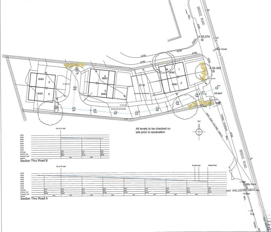 Site @ 31 Bridge Road Site @ 31 Bridge Road