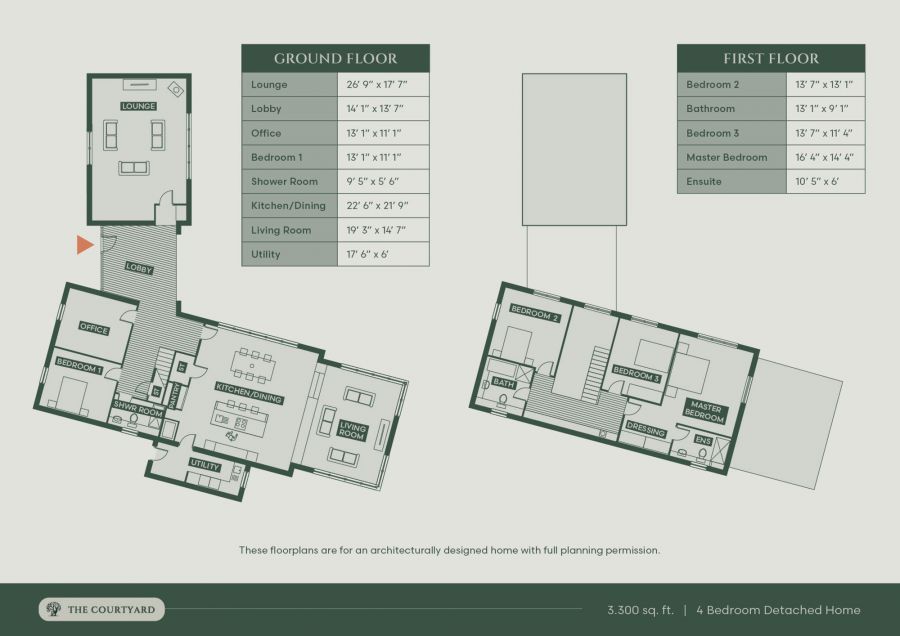 The Courtyard, 81A Burrenreagh Road