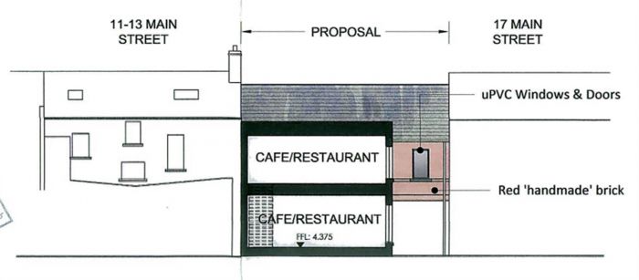 Site with full planning permission, 15 Main Street