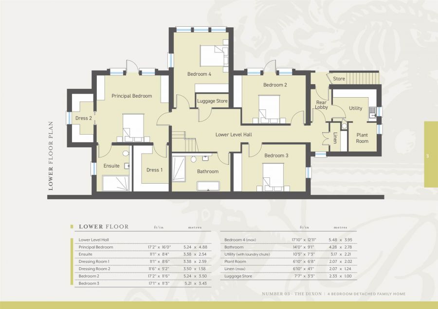 The Dixon, 3 Ballymenoch Demesne