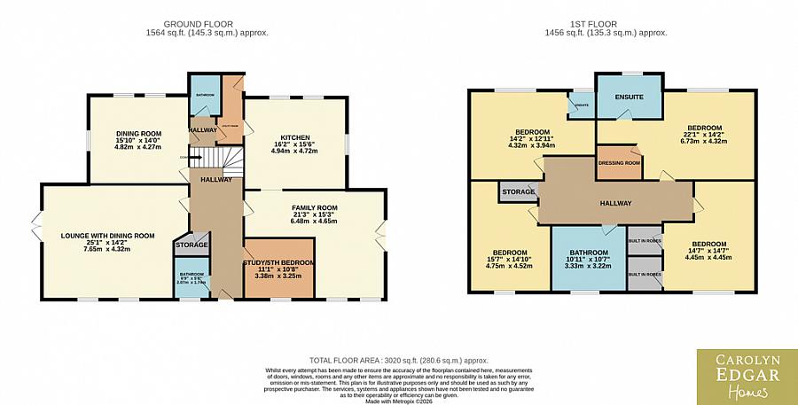 Ardwyn House, 17A Inishargy Road