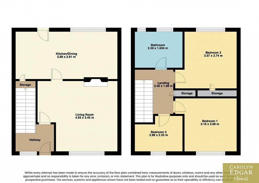 166 Bloomfield Road South
