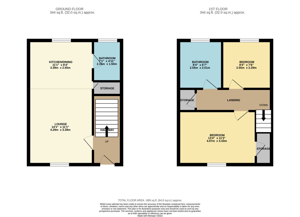 86 Linen Crescent 86 Linen Crescent
