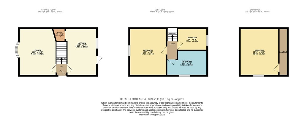 41 Dunraven Avenue 41 Dunraven Avenue