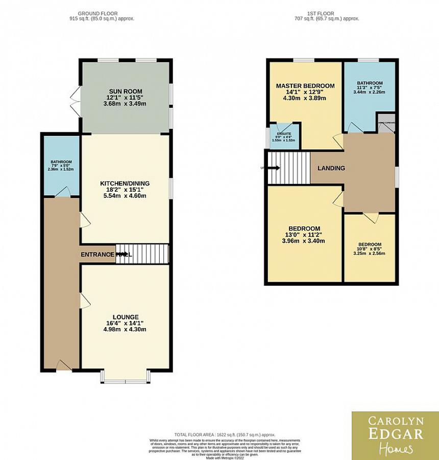 4 Millmount Quarry View