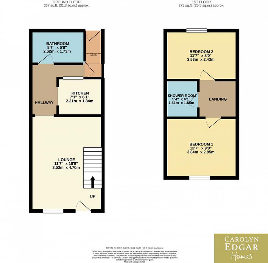 39 Edenderry Village