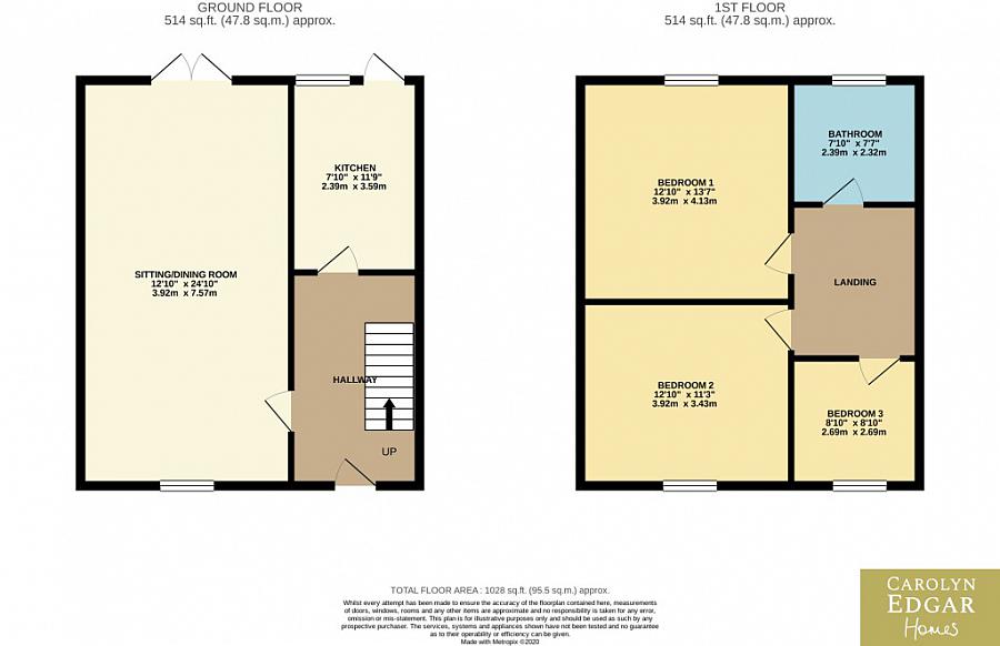 96 Towerview Crescent