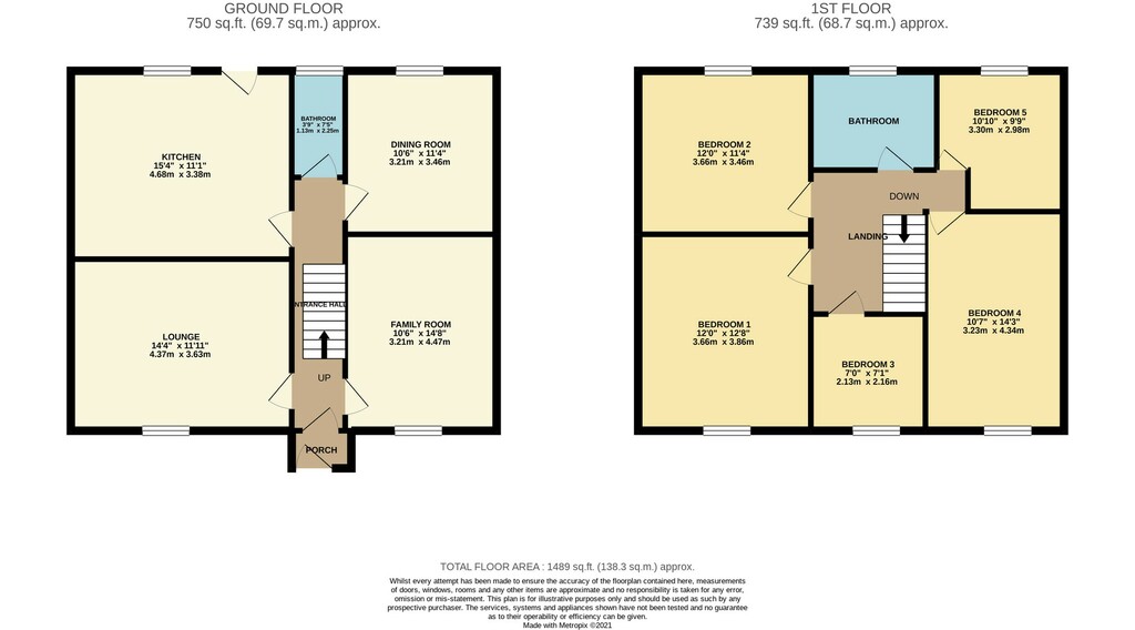 4 Ballyphilip Road 4 Ballyphilip Road
