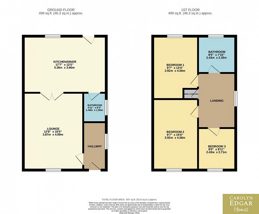 5 Stonebridge Gardens