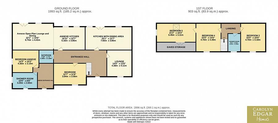 8 Castleview