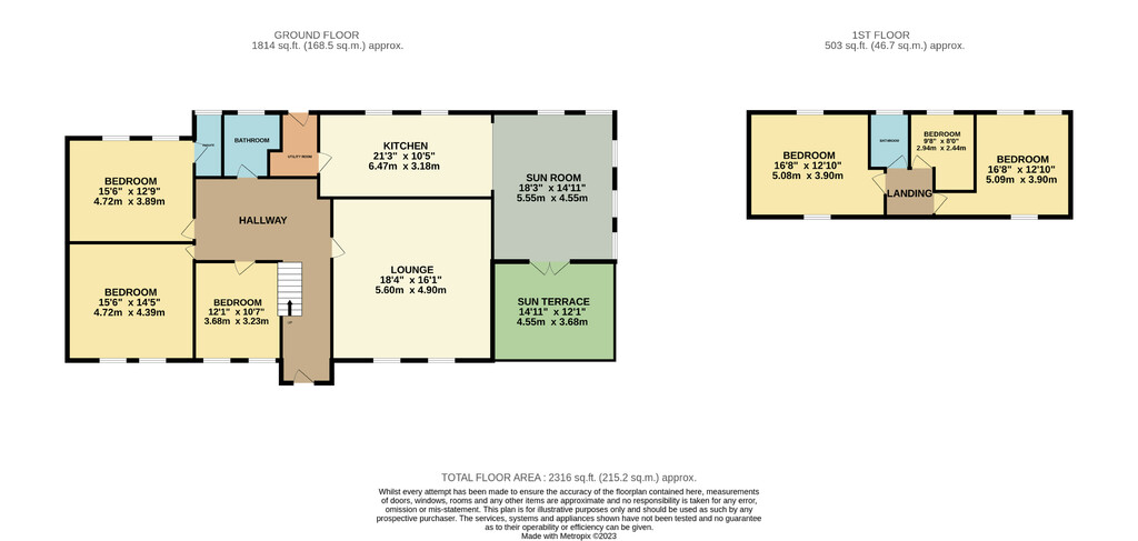 19 Tullymally Road 19 Tullymally Road