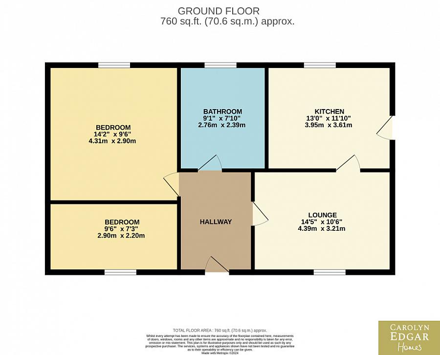 5 Millers Lane Crescent