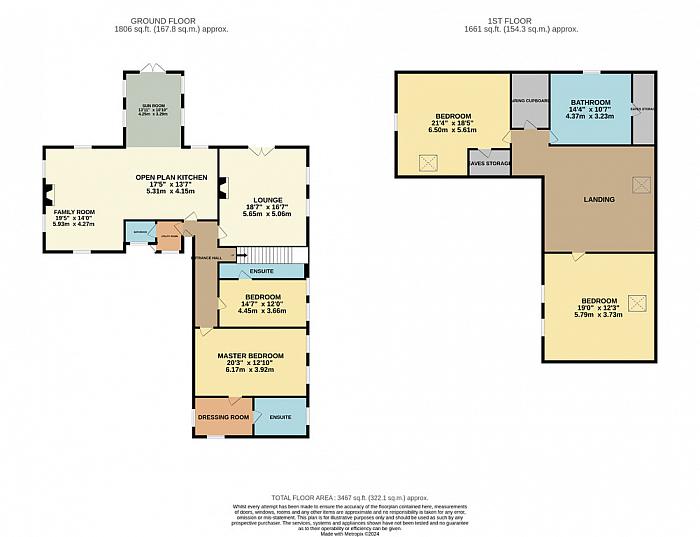 The Braidlands 15A Moat Road