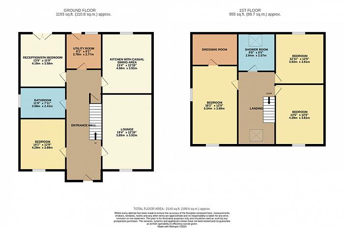 31 Castle Meadow Drive