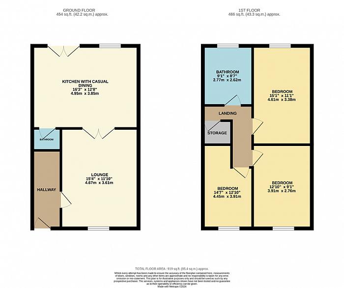 12 Stonebridge Square