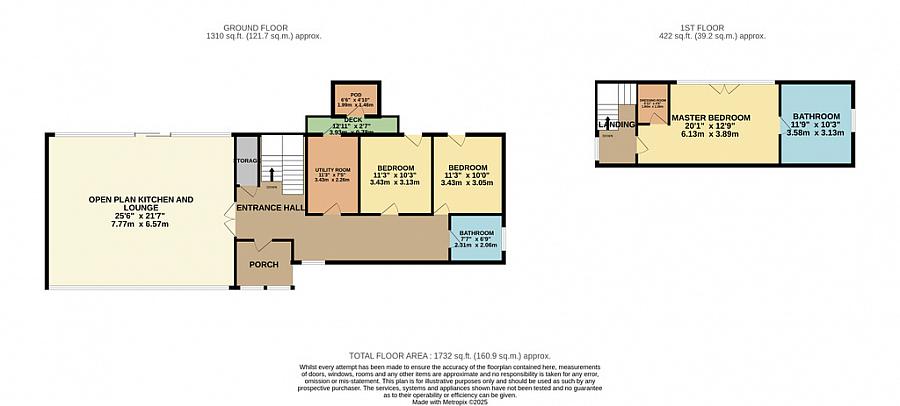 18 Warnocks Road 18 Warnocks Road