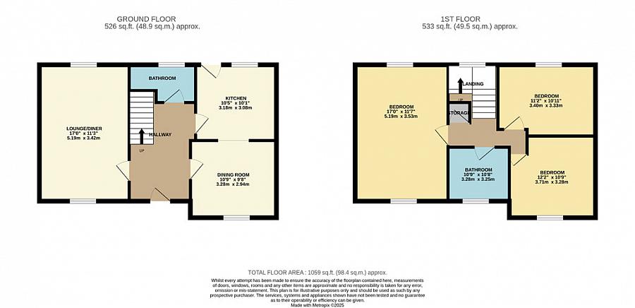 60 Cleland Park North