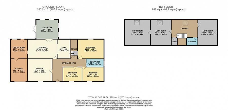3 Vianstown Heights