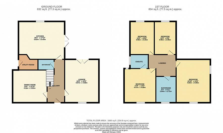 2 Magherascouse Court
