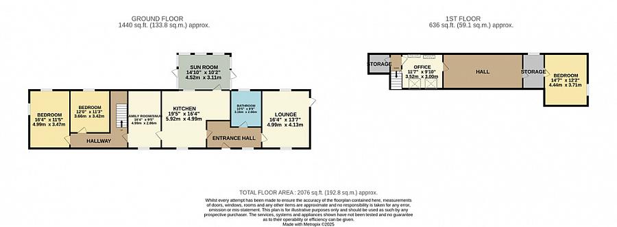 Hazards Hill, 5 Inishargy Road