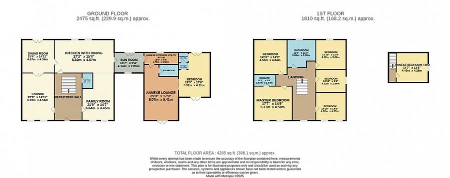 3 Coulters Hill
