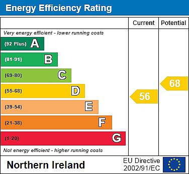8 Plantation Road, Lisburn, BT27 5BP