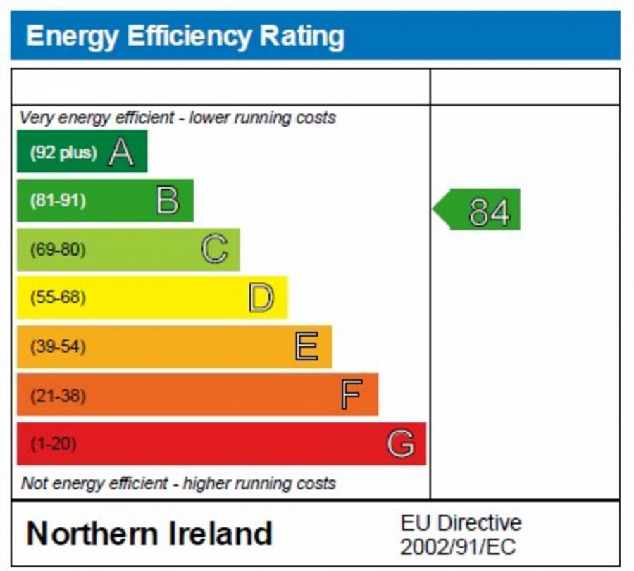 Partly Built Detached Residence 2D Lough Road