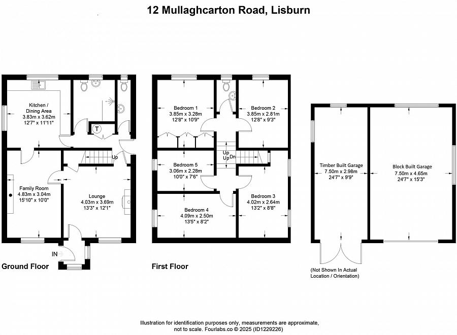 12 Mullaghcarton Road